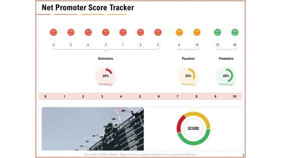 Net_Promoter_Score_Dashboard_Ppt_PowerPoint_Presentation_Complete_Deck_With_Slides_Slide_3.jpg