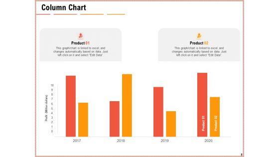 Net_Promoter_Score_Dashboard_Ppt_PowerPoint_Presentation_Complete_Deck_With_Slides_Slide_8.jpg