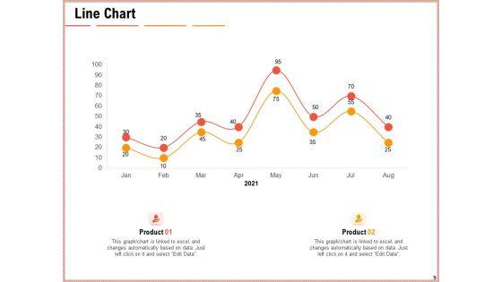 Net_Promoter_Score_Dashboard_Ppt_PowerPoint_Presentation_Complete_Deck_With_Slides_Slide_9.jpg