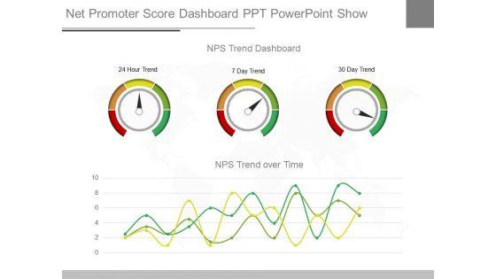 Net_Promoter_Score_Dashboard_Ppt_Powerpoint_Show_1.jpg