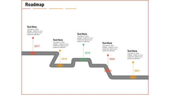 Net_Promoter_Score_Dashboard_Roadmap_Ppt_Styles_Designs_PDF_Slide_1.jpg