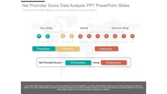 Net_Promoter_Score_Data_Analysis_Ppt_Powerpoint_Slides_1.jpg