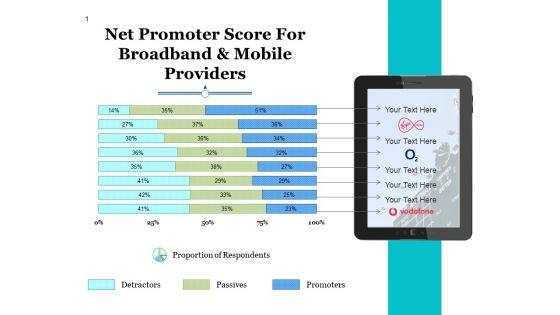 Net_Promoter_Score_For_Broadband_And_Mobile_Providers_Ppt_PowerPoint_Presentation_Infographics_Outfit_Slide_1.jpg