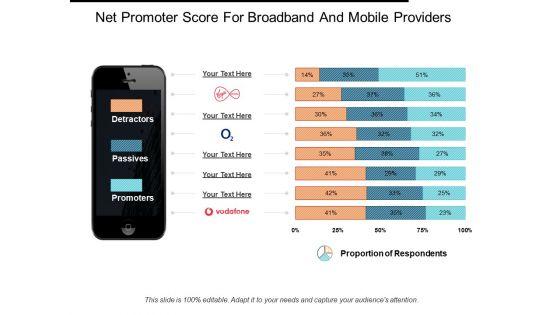 Net_Promoter_Score_For_Broadband_And_Mobile_Providers_Ppt_PowerPoint_Presentation_Show_Graphic_Tips_Slide_1.jpg