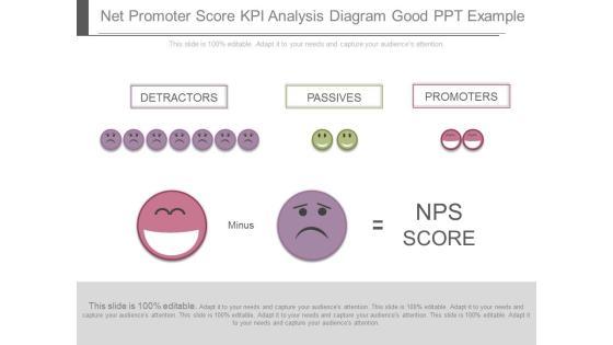 Net Promoter Score Kpi Analysis Diagram Good Ppt Example Net Promoter Score Kpi Analysis Diagram Good Ppt Example
