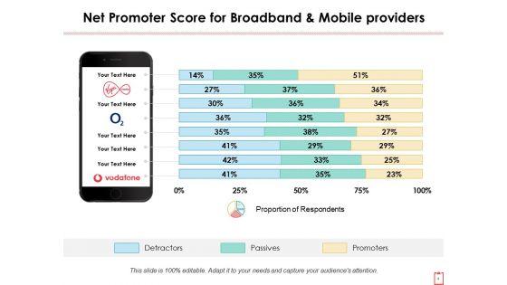 Net_Promoter_Score_Ppt_PowerPoint_Presentation_Complete_Deck_With_Slides_Slide_4.jpg