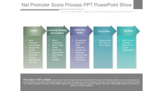 Net_Promoter_Score_Process_Ppt_Powerpoint_Show_1.jpg