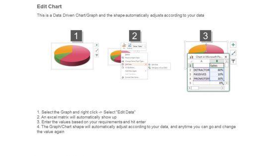 Net_Promoter_Score_Report_Analysis_Ppt_Powerpoint_Show_4.jpg