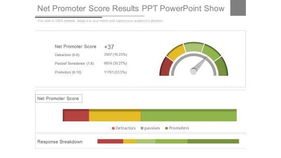Net_Promoter_Score_Results_Ppt_Powerpoint_Show_1.jpg