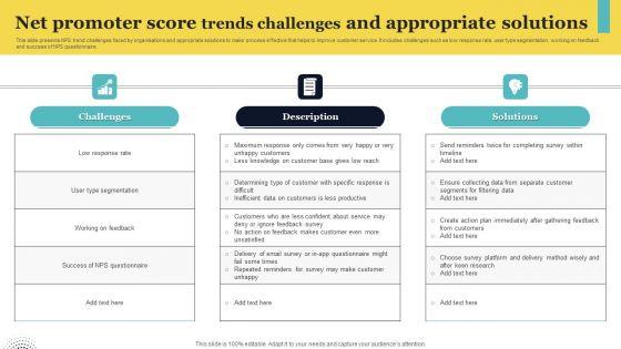 Net_Promoter_Score_Trends_Challenges_And_Appropriate_Solutions_Download_PDF_Slide_1.jpg