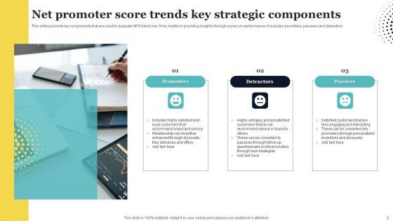 Net_Promoter_Score_Trends_Ppt_PowerPoint_Presentation_Complete_Deck_With_Slides_Slide_2.jpg
