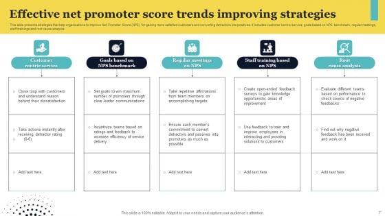 Net_Promoter_Score_Trends_Ppt_PowerPoint_Presentation_Complete_Deck_With_Slides_Slide_7.jpg