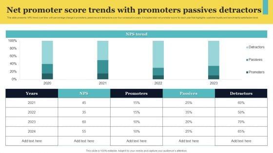 Net_Promoter_Score_Trends_With_Promoters_Passives_Detractors_Background_PDF_Slide_1.jpg