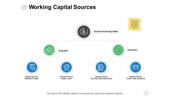 Net_Working_Capital_Analysis_Ppt_PowerPoint_Presentation_Complete_Deck_With_Slides_Slide_7.jpg