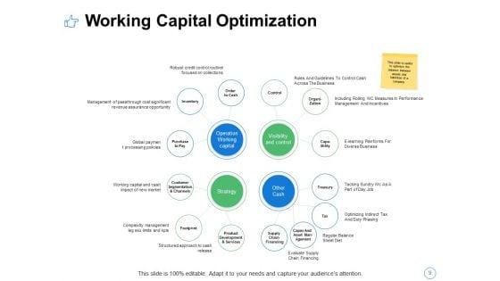 Net_Working_Capital_Analysis_Ppt_PowerPoint_Presentation_Complete_Deck_With_Slides_Slide_9.jpg