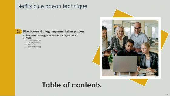 Netflix_Blue_Ocean_Technique_Ppt_PowerPoint_Presentation_Complete_Deck_With_Slides_Slide_16.jpg