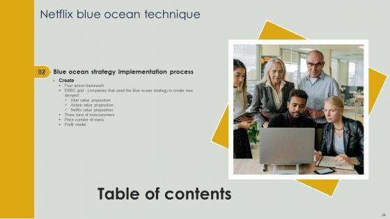 Netflix_Blue_Ocean_Technique_Ppt_PowerPoint_Presentation_Complete_Deck_With_Slides_Slide_24.jpg