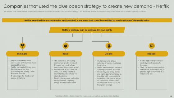 Netflix_Blue_Ocean_Technique_Ppt_PowerPoint_Presentation_Complete_Deck_With_Slides_Slide_26.jpg