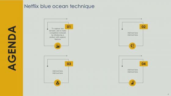 Netflix_Blue_Ocean_Technique_Ppt_PowerPoint_Presentation_Complete_Deck_With_Slides_Slide_2.jpg
