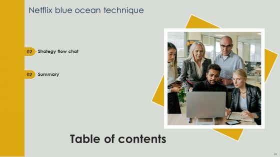 Netflix_Blue_Ocean_Technique_Ppt_PowerPoint_Presentation_Complete_Deck_With_Slides_Slide_51.jpg
