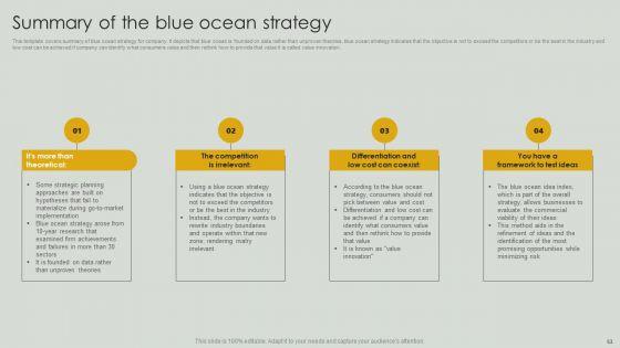 Netflix_Blue_Ocean_Technique_Ppt_PowerPoint_Presentation_Complete_Deck_With_Slides_Slide_53.jpg