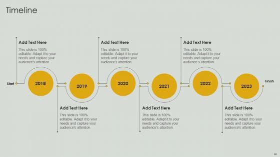 Netflix_Blue_Ocean_Technique_Ppt_PowerPoint_Presentation_Complete_Deck_With_Slides_Slide_60.jpg