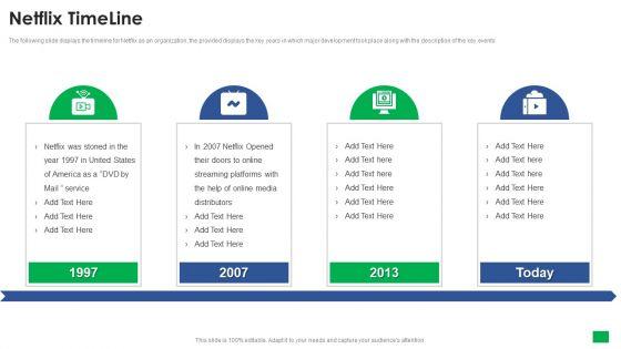Netflix_Capital_Funding_Elevator_Pitch_Deck_Netflix_Timeline_Pictures_PDF_Slide_1.jpg