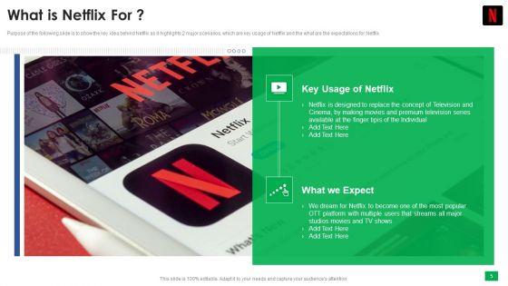 Netflix_Capital_Funding_Elevator_Pitch_Deck_Ppt_PowerPoint_Presentation_Complete_Deck_With_Slides_Slide_5.jpg