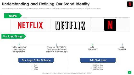 Netflix_Capital_Funding_Elevator_Pitch_Deck_Ppt_PowerPoint_Presentation_Complete_Deck_With_Slides_Slide_7.jpg