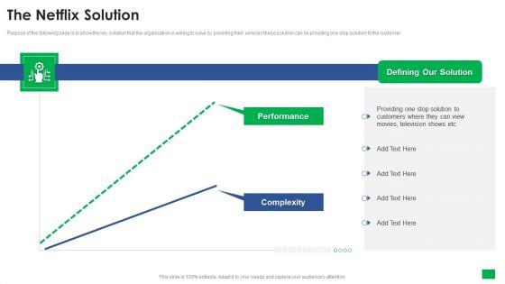 Netflix_Capital_Funding_Elevator_Pitch_Deck_The_Netflix_Solution_Elements_PDF_Slide_1.jpg