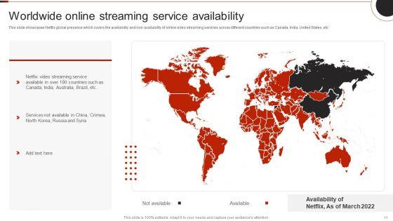Netflix_Company_Outline_Ppt_PowerPoint_Presentation_Complete_Deck_With_Slides_Slide_11.jpg