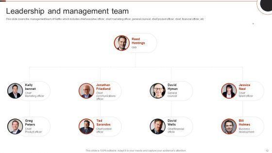 Netflix_Company_Outline_Ppt_PowerPoint_Presentation_Complete_Deck_With_Slides_Slide_12.jpg