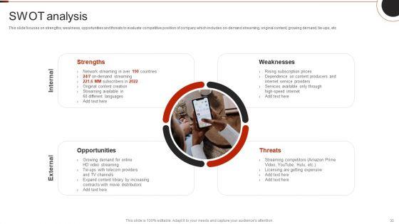 Netflix_Company_Outline_Ppt_PowerPoint_Presentation_Complete_Deck_With_Slides_Slide_33.jpg