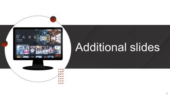 Netflix_Company_Outline_Ppt_PowerPoint_Presentation_Complete_Deck_With_Slides_Slide_36.jpg