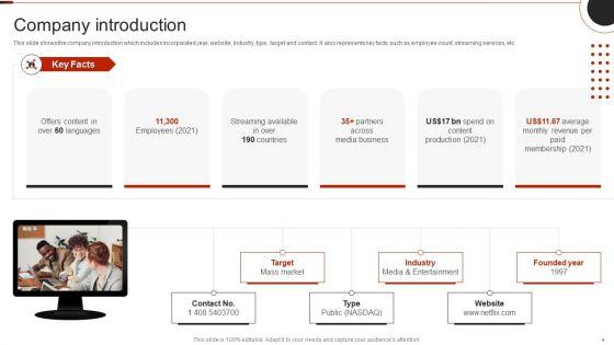 Netflix_Company_Outline_Ppt_PowerPoint_Presentation_Complete_Deck_With_Slides_Slide_4.jpg
