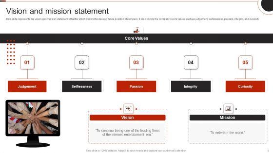 Netflix_Company_Outline_Ppt_PowerPoint_Presentation_Complete_Deck_With_Slides_Slide_5.jpg
