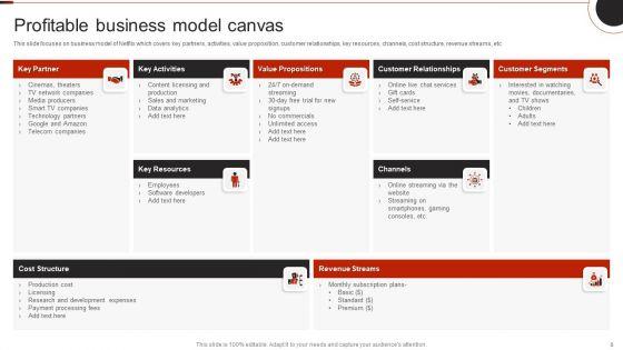 Netflix_Company_Outline_Ppt_PowerPoint_Presentation_Complete_Deck_With_Slides_Slide_8.jpg