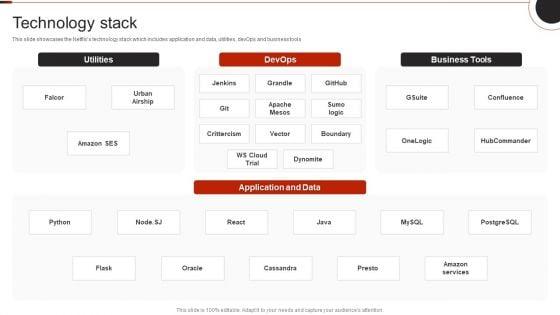 Netflix_Company_Outline_Technology_Stack_Summary_PDF_Slide_1.jpg