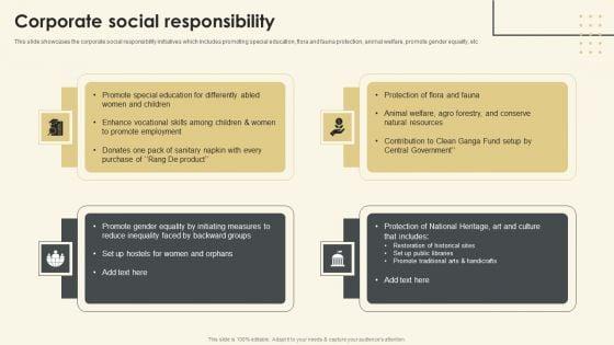 Netsurf_Business_Profile_Corporate_Social_Responsibility_Ppt_Gallery_Demonstration_PDF_Slide_1.jpg