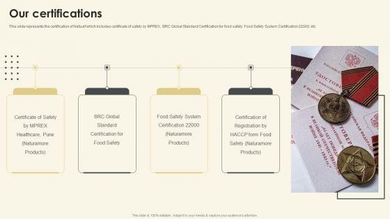Netsurf_Business_Profile_Our_Certifications_Ppt_Portfolio_Examples_PDF_Slide_1.jpg