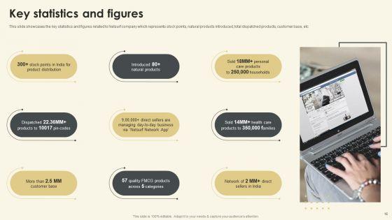 Netsurf_Business_Profile_Ppt_PowerPoint_Presentation_Complete_Deck_With_Slides_Slide_16.jpg