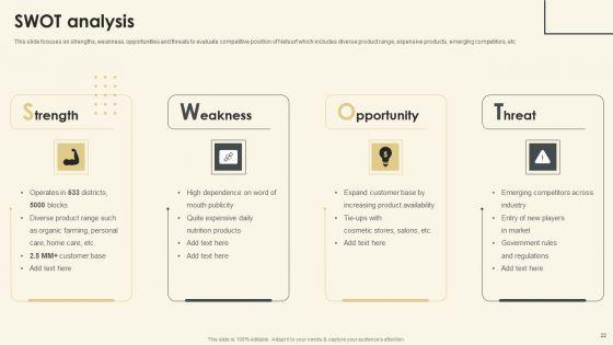 Netsurf_Business_Profile_Ppt_PowerPoint_Presentation_Complete_Deck_With_Slides_Slide_22.jpg