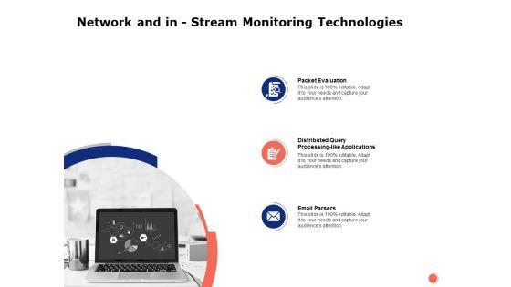 Network_And_In_Stream_Monitoring_Technologies_Ppt_PowerPoint_Presentation_Ideas_Slide_1.jpg