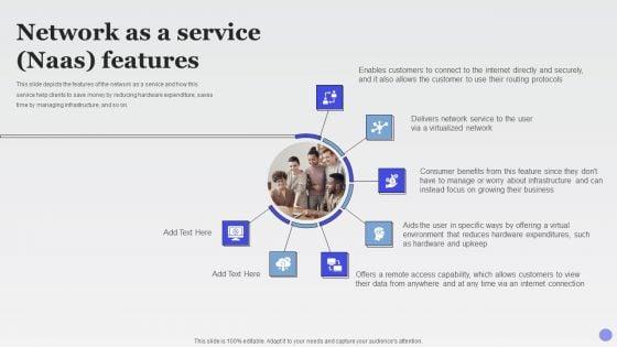Network_As_A_Service_Naas_Features_Xaas_Cloud_Computing_Models_Ppt_PowerPoint_Presentation_Infographics_Graphics_Tutorials_PDF_Slide_1.jpg