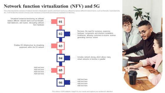 Network_Function_Virtualization_Nfv_And_5G_5G_Network_Structure_Pictures_PDF_Slide_1.jpg