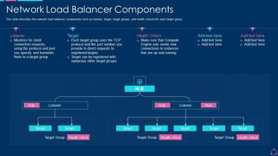Network_Load_Balancer_Components_Ppt_Icon_Shapes_PDF_Slide_1.jpg