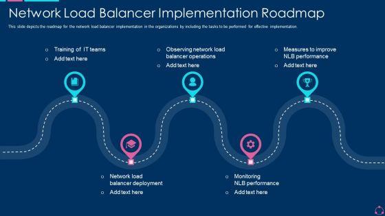 Network_Load_Balancer_Implementation_Roadmap_Ppt_Slides_Styles_PDF_Slide_1.jpg