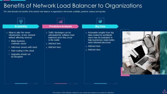 Network_Load_Balancing_IT_Ppt_PowerPoint_Presentation_Complete_With_Slides_Slide_12.jpg
