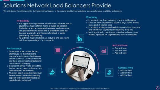 Network_Load_Balancing_IT_Ppt_PowerPoint_Presentation_Complete_With_Slides_Slide_15.jpg