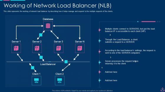 Network_Load_Balancing_IT_Ppt_PowerPoint_Presentation_Complete_With_Slides_Slide_19.jpg
